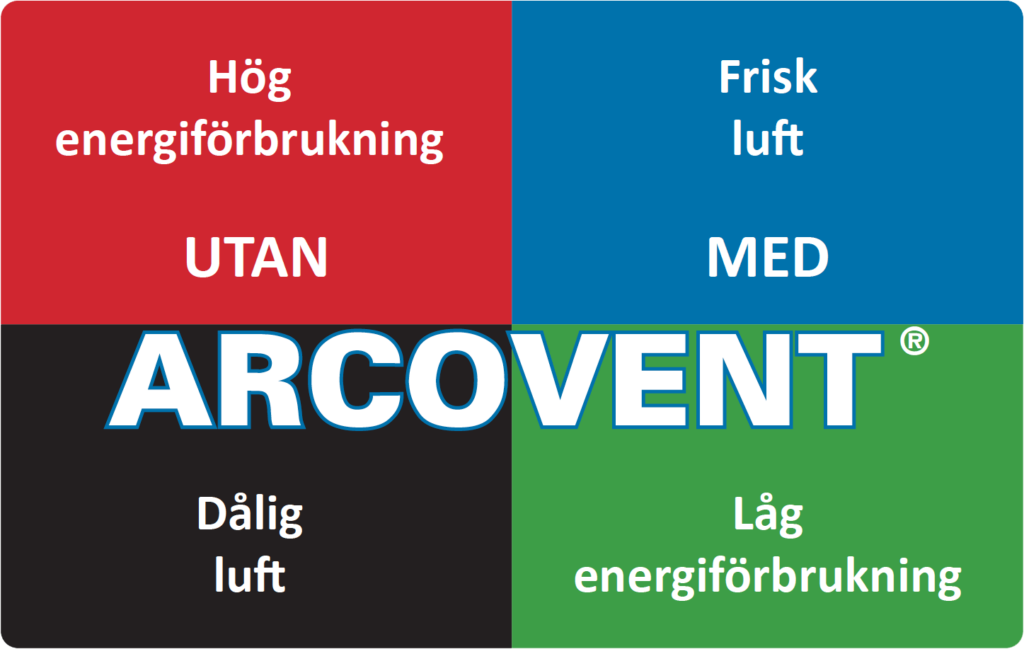 Arcovent figur